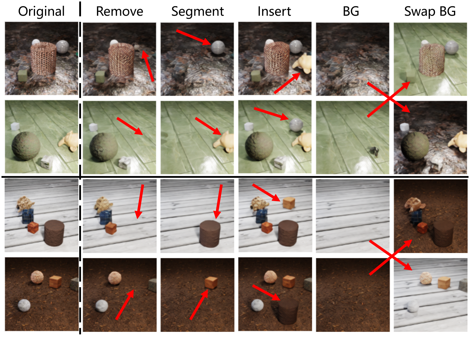 SlotDiffusion